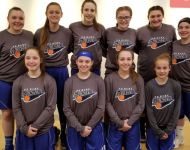 Wildcat Classic: 2nd Place 2019